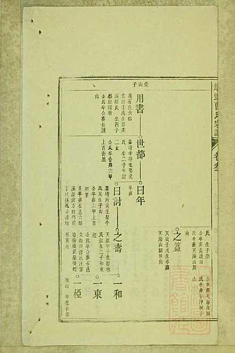 [下载][墩头曹氏宗谱]青阳曹氏_清光绪20年1894_墩头曹氏家谱_十.pdf