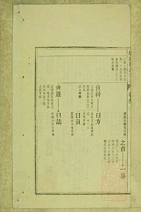 [下载][墩头曹氏宗谱]青阳曹氏_清光绪20年1894_墩头曹氏家谱_十一.pdf