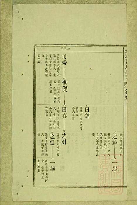 [下载][墩头曹氏宗谱]青阳曹氏_清光绪20年1894_墩头曹氏家谱_十一.pdf