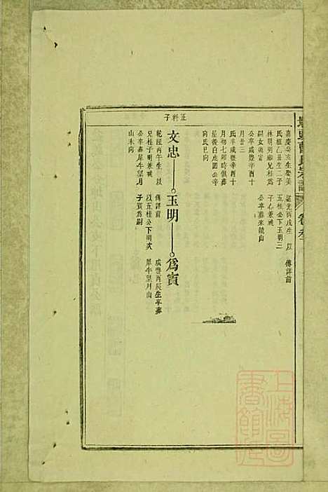 [下载][墩头曹氏宗谱]青阳曹氏_清光绪20年1894_墩头曹氏家谱_十二.pdf