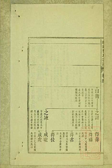 [下载][墩头曹氏宗谱]青阳曹氏_清光绪20年1894_墩头曹氏家谱_十三.pdf