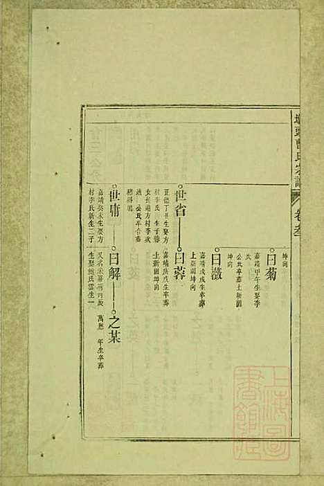 [下载][墩头曹氏宗谱]青阳曹氏_清光绪20年1894_墩头曹氏家谱_十四.pdf