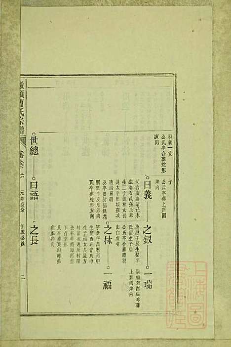 [下载][墩头曹氏宗谱]青阳曹氏_清光绪20年1894_墩头曹氏家谱_十四.pdf