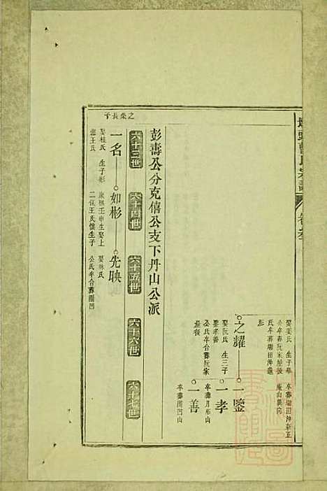 [下载][墩头曹氏宗谱]青阳曹氏_清光绪20年1894_墩头曹氏家谱_十五.pdf