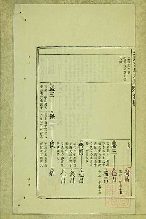 [下载][墩头曹氏宗谱]青阳曹氏_清光绪20年1894_墩头曹氏家谱_十六.pdf