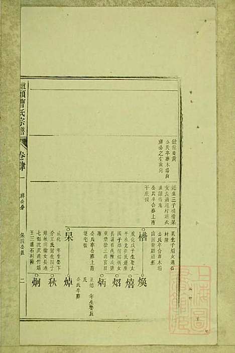 [下载][墩头曹氏宗谱]青阳曹氏_清光绪20年1894_墩头曹氏家谱_十六.pdf