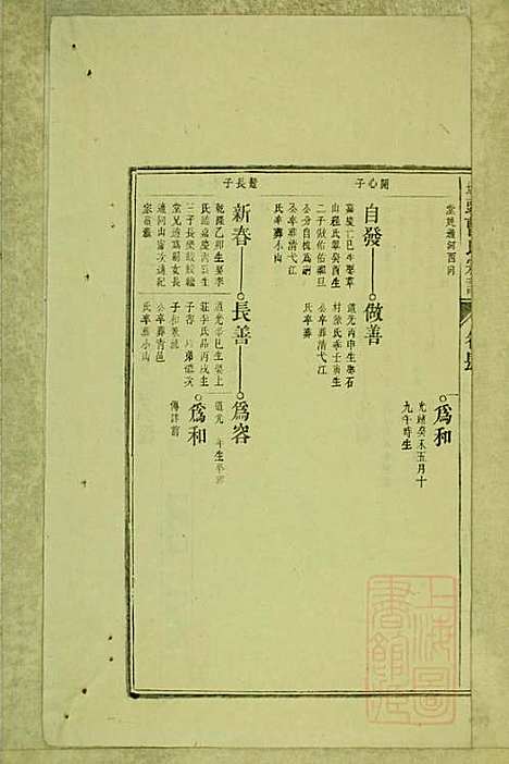 [下载][墩头曹氏宗谱]青阳曹氏_清光绪20年1894_墩头曹氏家谱_十七.pdf