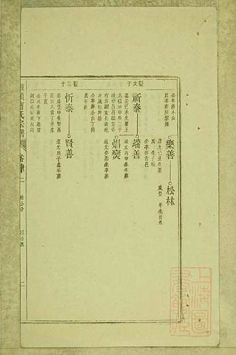 [下载][墩头曹氏宗谱]青阳曹氏_清光绪20年1894_墩头曹氏家谱_十七.pdf