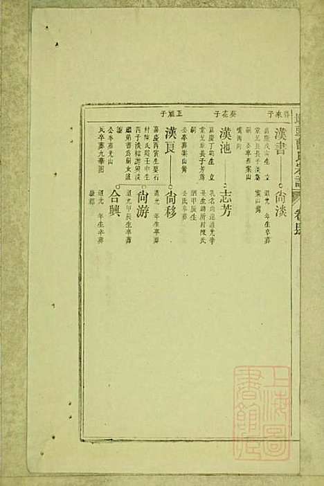 [下载][墩头曹氏宗谱]青阳曹氏_清光绪20年1894_墩头曹氏家谱_十七.pdf