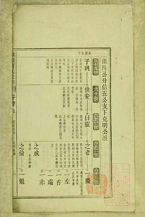 [下载][墩头曹氏宗谱]青阳曹氏_清光绪20年1894_墩头曹氏家谱_十八.pdf