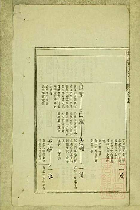 [下载][墩头曹氏宗谱]青阳曹氏_清光绪20年1894_墩头曹氏家谱_十八.pdf