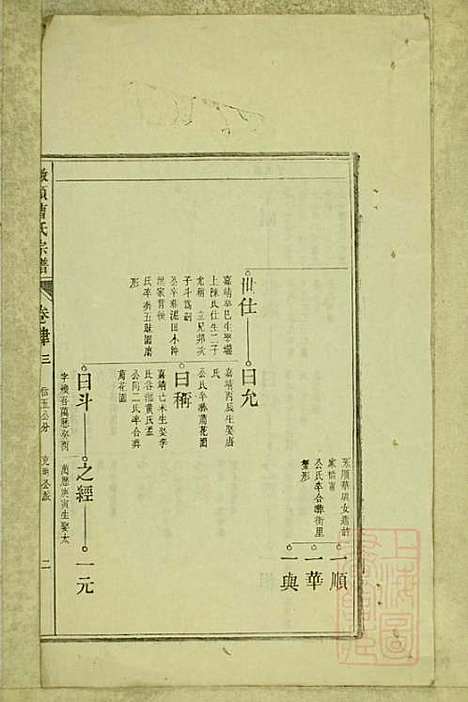 [下载][墩头曹氏宗谱]青阳曹氏_清光绪20年1894_墩头曹氏家谱_十八.pdf