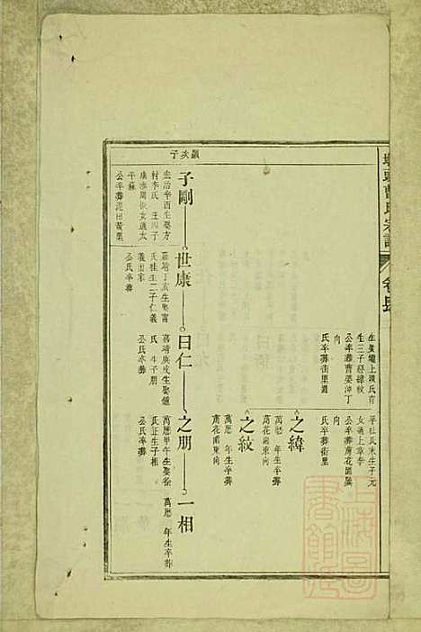 [下载][墩头曹氏宗谱]青阳曹氏_清光绪20年1894_墩头曹氏家谱_十八.pdf