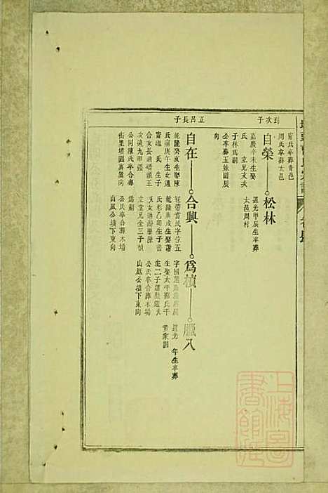 [下载][墩头曹氏宗谱]青阳曹氏_清光绪20年1894_墩头曹氏家谱_十九.pdf