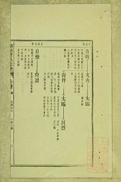 [下载][墩头曹氏宗谱]青阳曹氏_清光绪20年1894_墩头曹氏家谱_十九.pdf