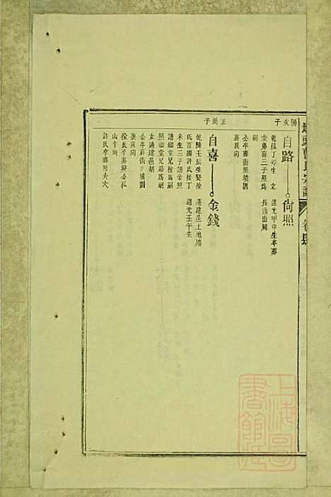 [下载][墩头曹氏宗谱]青阳曹氏_清光绪20年1894_墩头曹氏家谱_十九.pdf