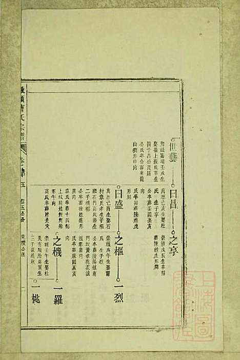 [下载][墩头曹氏宗谱]青阳曹氏_清光绪20年1894_墩头曹氏家谱_二十.pdf