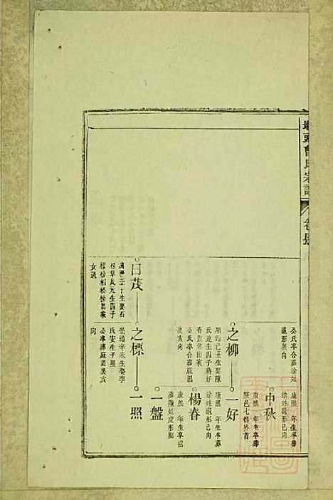 [下载][墩头曹氏宗谱]青阳曹氏_清光绪20年1894_墩头曹氏家谱_二十.pdf