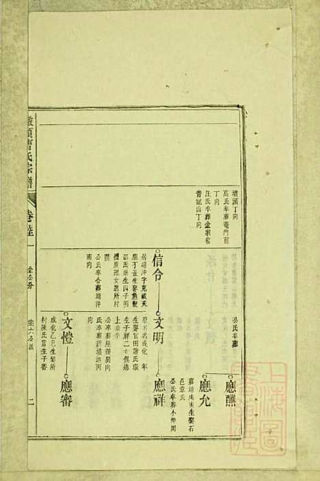 [下载][墩头曹氏宗谱]青阳曹氏_清光绪20年1894_墩头曹氏家谱_二二.pdf