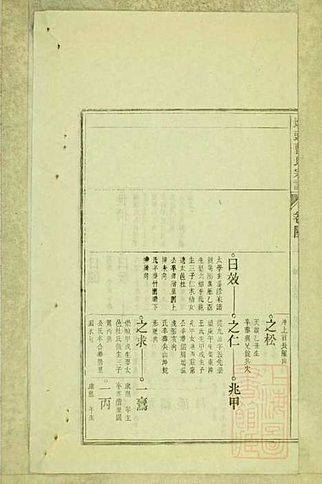 [下载][墩头曹氏宗谱]青阳曹氏_清光绪20年1894_墩头曹氏家谱_二三.pdf