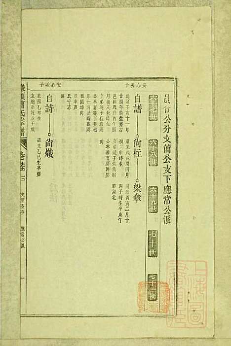 [下载][墩头曹氏宗谱]青阳曹氏_清光绪20年1894_墩头曹氏家谱_二四.pdf