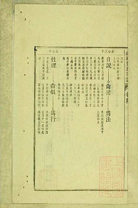 [下载][墩头曹氏宗谱]青阳曹氏_清光绪20年1894_墩头曹氏家谱_二四.pdf