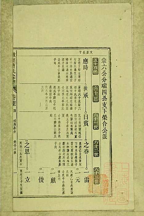 [下载][墩头曹氏宗谱]青阳曹氏_清光绪20年1894_墩头曹氏家谱_二五.pdf