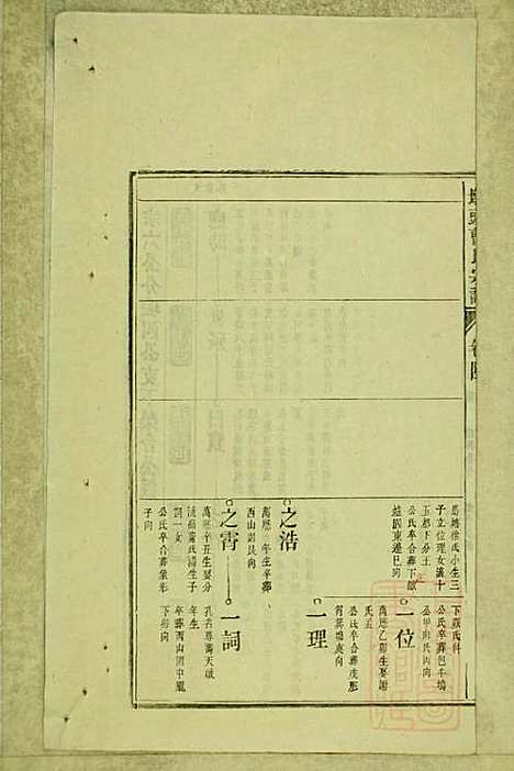 [下载][墩头曹氏宗谱]青阳曹氏_清光绪20年1894_墩头曹氏家谱_二五.pdf