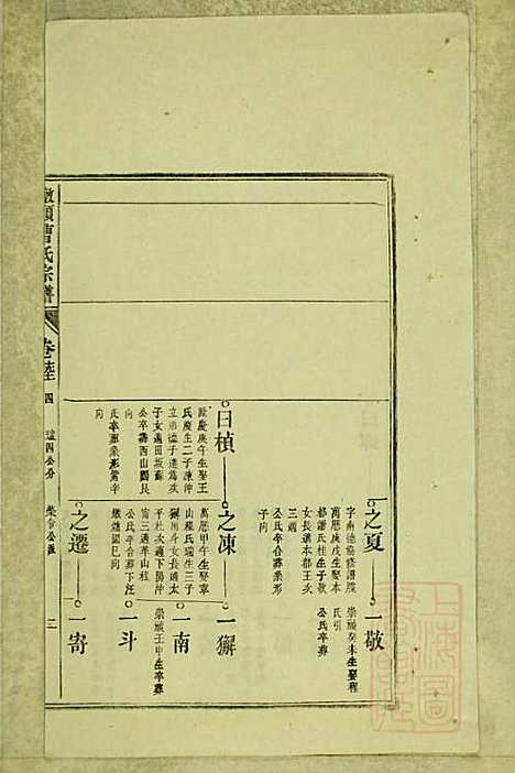 [下载][墩头曹氏宗谱]青阳曹氏_清光绪20年1894_墩头曹氏家谱_二五.pdf