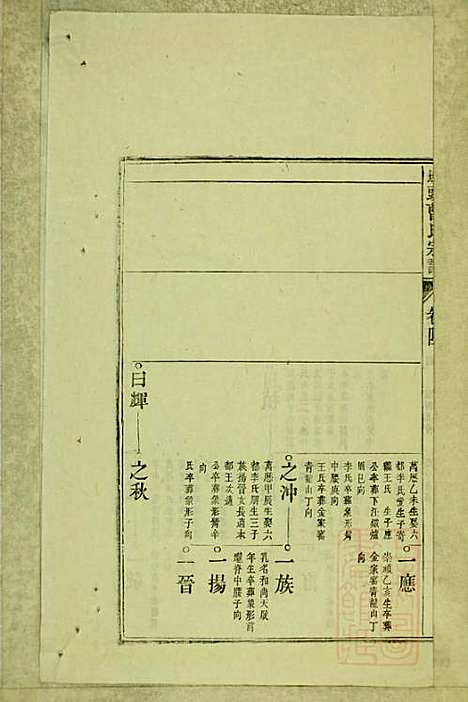 [下载][墩头曹氏宗谱]青阳曹氏_清光绪20年1894_墩头曹氏家谱_二五.pdf