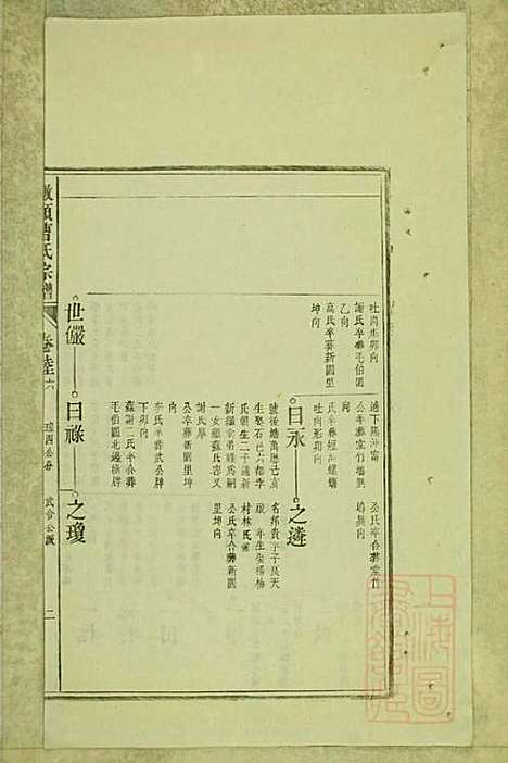 [下载][墩头曹氏宗谱]青阳曹氏_清光绪20年1894_墩头曹氏家谱_二七.pdf