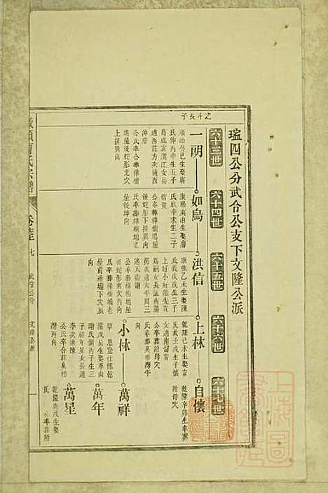 [下载][墩头曹氏宗谱]青阳曹氏_清光绪20年1894_墩头曹氏家谱_二八.pdf