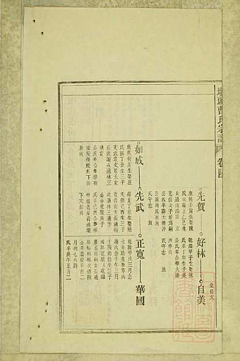 [下载][墩头曹氏宗谱]青阳曹氏_清光绪20年1894_墩头曹氏家谱_二八.pdf