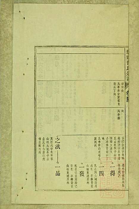 [下载][墩头曹氏宗谱]青阳曹氏_清光绪20年1894_墩头曹氏家谱_三十.pdf