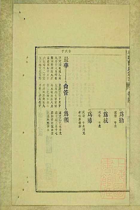 [下载][墩头曹氏宗谱]青阳曹氏_清光绪20年1894_墩头曹氏家谱_三一.pdf