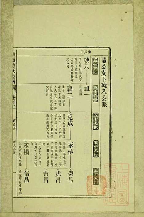 [下载][墩头曹氏宗谱]青阳曹氏_清光绪20年1894_墩头曹氏家谱_三三.pdf