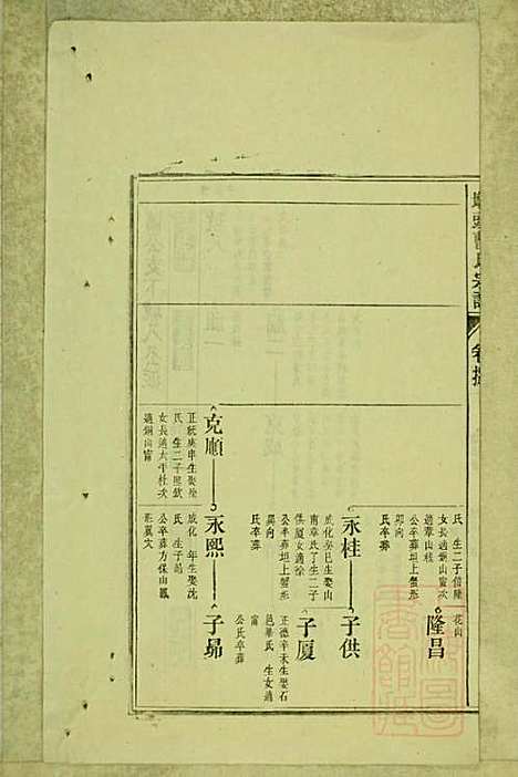 [下载][墩头曹氏宗谱]青阳曹氏_清光绪20年1894_墩头曹氏家谱_三三.pdf