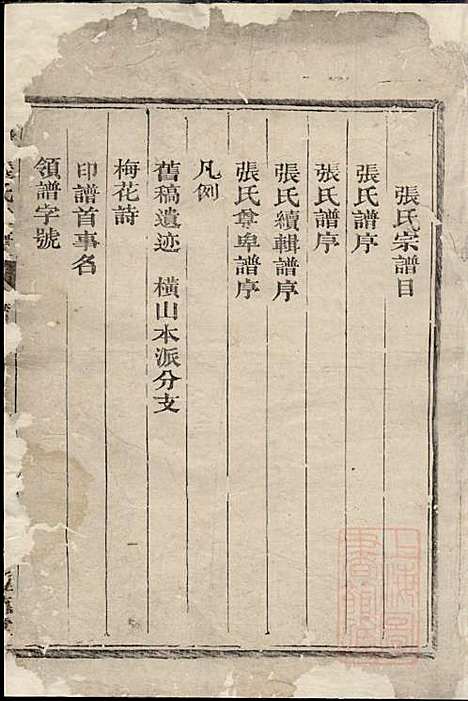 [下载][清河张氏宗谱]张有达_种德堂_清咸丰9年1859_清河张氏家谱_一.pdf