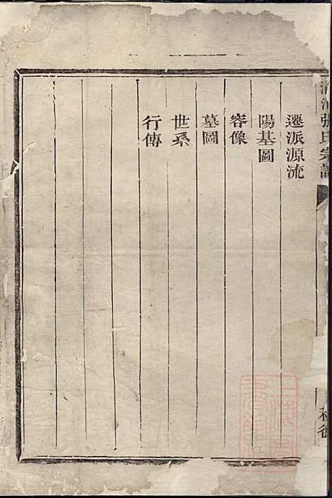 [下载][清河张氏宗谱]张有达_种德堂_清咸丰9年1859_清河张氏家谱_一.pdf