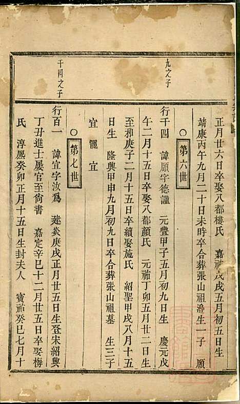 [下载][龙溪张氏宗谱]张尚积_义乌张氏_清乾隆48年1783_龙溪张氏家谱_二.pdf