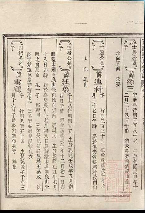 [下载][嘉湖姜氏宗谱]姜增鹏_江山姜氏_清光绪2年1876_嘉湖姜氏家谱_五.pdf