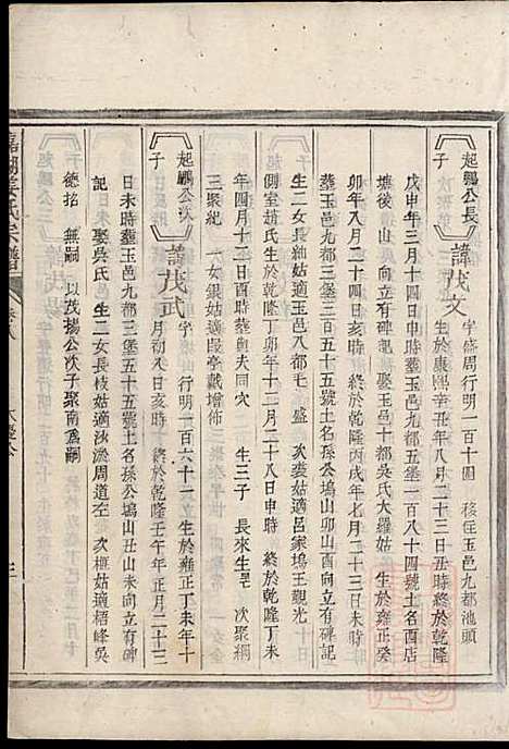 [下载][嘉湖姜氏宗谱]姜增鹏_江山姜氏_清光绪2年1876_嘉湖姜氏家谱_五.pdf