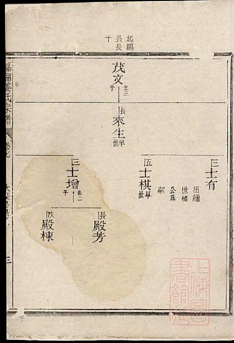 [下载][嘉湖姜氏宗谱]姜增鹏_江山姜氏_清光绪2年1876_嘉湖姜氏家谱_六.pdf