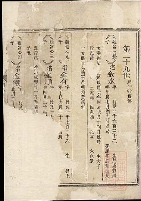 [下载][嘉湖姜氏宗谱]姜增鹏_江山姜氏_清光绪2年1876_嘉湖姜氏家谱_七.pdf