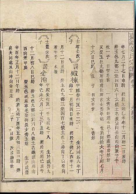 [下载][嘉湖姜氏宗谱]姜增鹏_江山姜氏_清光绪2年1876_嘉湖姜氏家谱_七.pdf