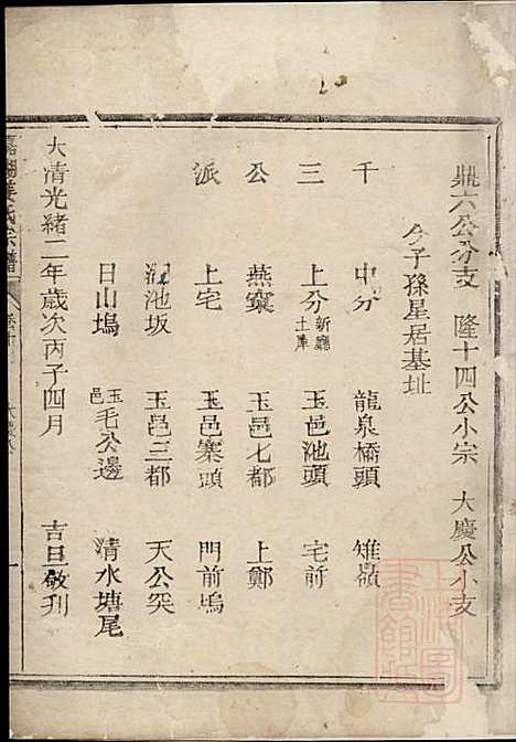 [下载][嘉湖姜氏宗谱]姜增鹏_江山姜氏_清光绪2年1876_嘉湖姜氏家谱_八.pdf