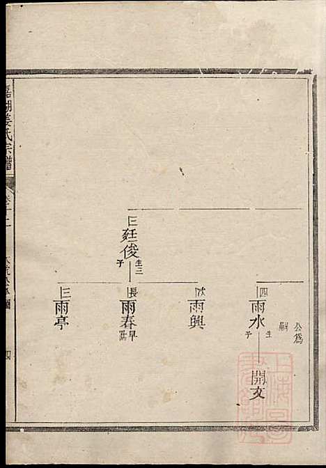 [下载][嘉湖姜氏宗谱]姜增鹏_江山姜氏_清光绪2年1876_嘉湖姜氏家谱_九.pdf