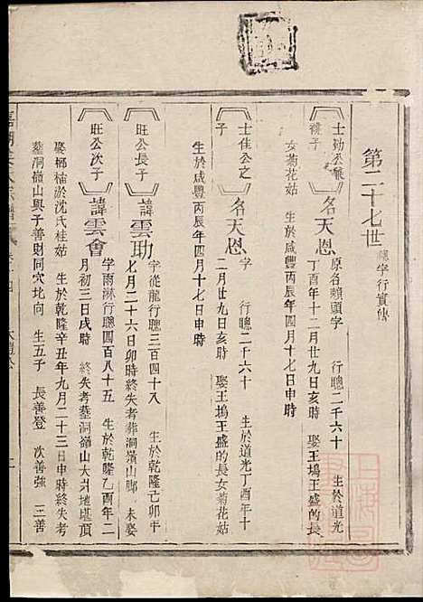 [下载][嘉湖姜氏宗谱]姜增鹏_江山姜氏_清光绪2年1876_嘉湖姜氏家谱_十一.pdf