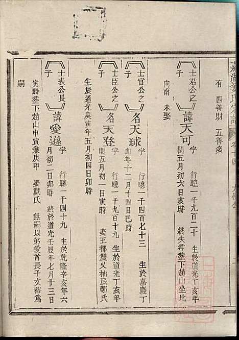 [下载][嘉湖姜氏宗谱]姜增鹏_江山姜氏_清光绪2年1876_嘉湖姜氏家谱_十一.pdf