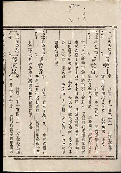 [下载][嘉湖姜氏宗谱]姜增鹏_江山姜氏_清光绪2年1876_嘉湖姜氏家谱_十一.pdf